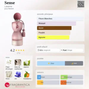 coffret sense laverne pour femme parfum 75ml + une poudre parfumée